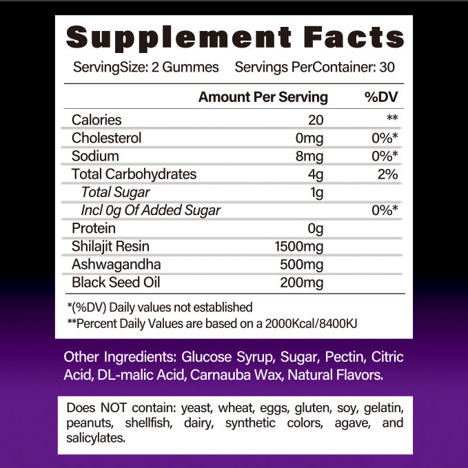 BSYS Himalayan Shilajit Gummies – 60 Count